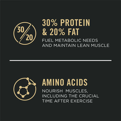 Pro Plan All Ages Sport Performance 30/20 Salmon & Rice