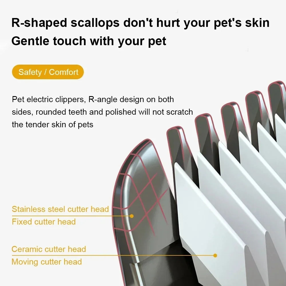 Professional Pet Hair Clipper – USB Grooming Trimmer for Dogs & Cats - WTN Essentials