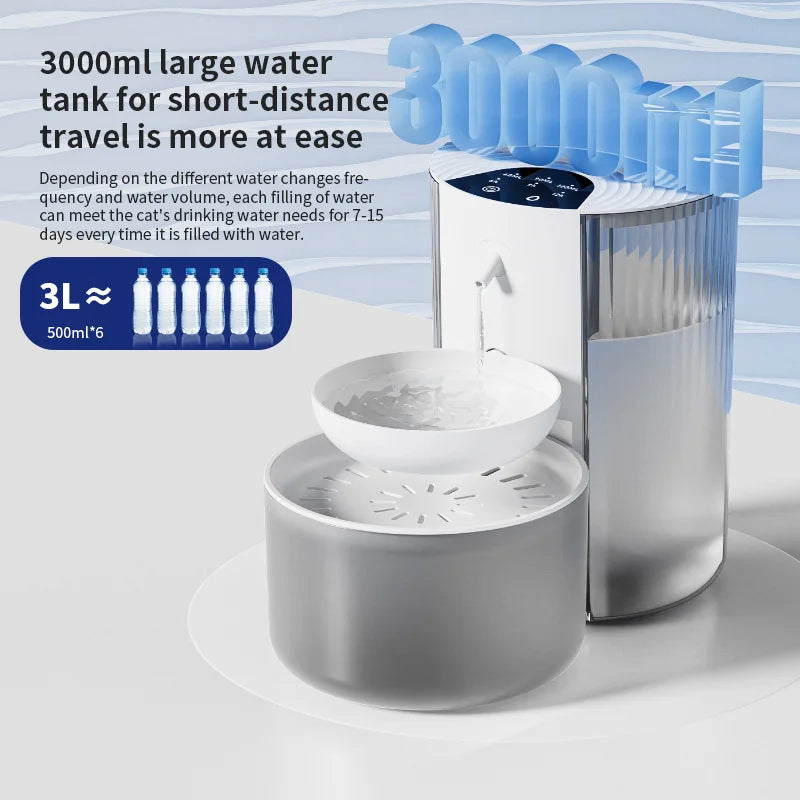 Cat Bed Smart Dump Water Dispenser Wireless Automatic Essent - size and texture image for cat bed