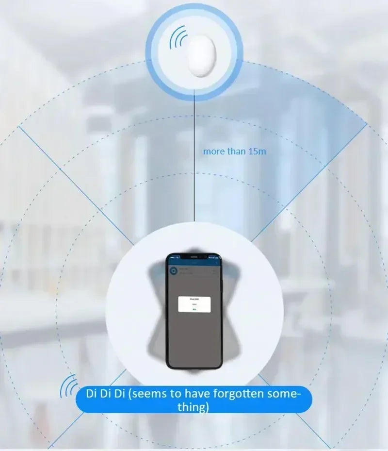 Smart Pet Tracker - Never Lose Them Again