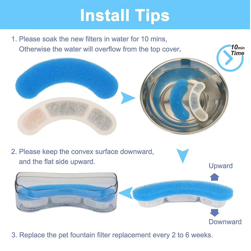 4/8/12PCS Cat Water Fountain Filters Activated Carbon