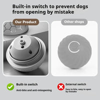 Smart Dog Toy Ball Electronic Interactive Pet Toy Ball USB