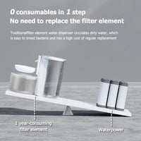 Smart Dump Pet Water Dispenser Wireless Automatic Drinking