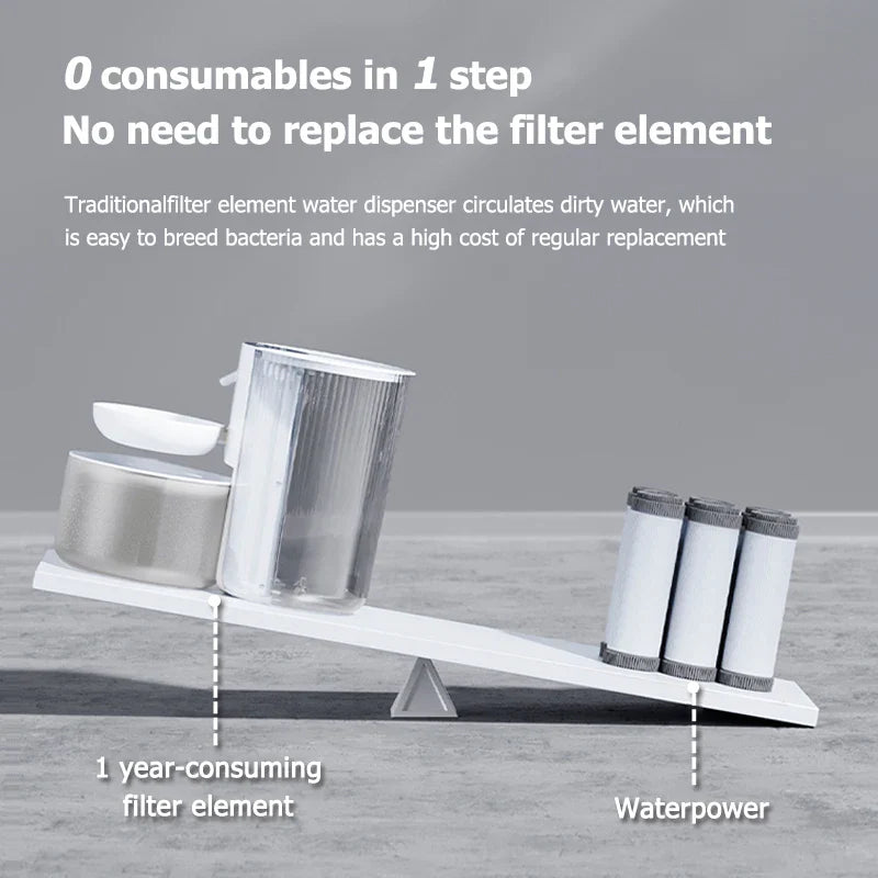 Cat Bed 3L Wireless Automatic Water Fountain Rechargeable - lifestyle product image for cat bed