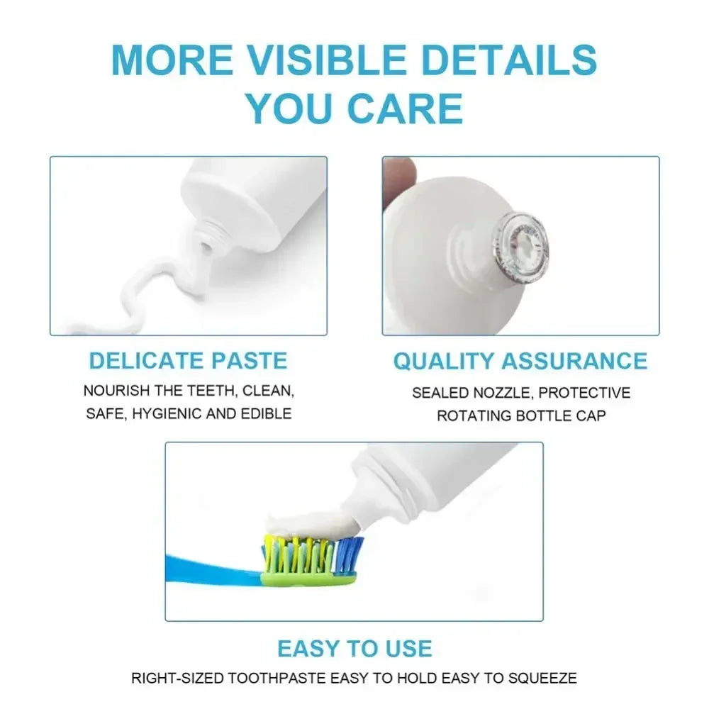 Soft Cat Toothbrush – Gentle Oral Care Brush for Pet Teeth Cleaning - WTN Essentials