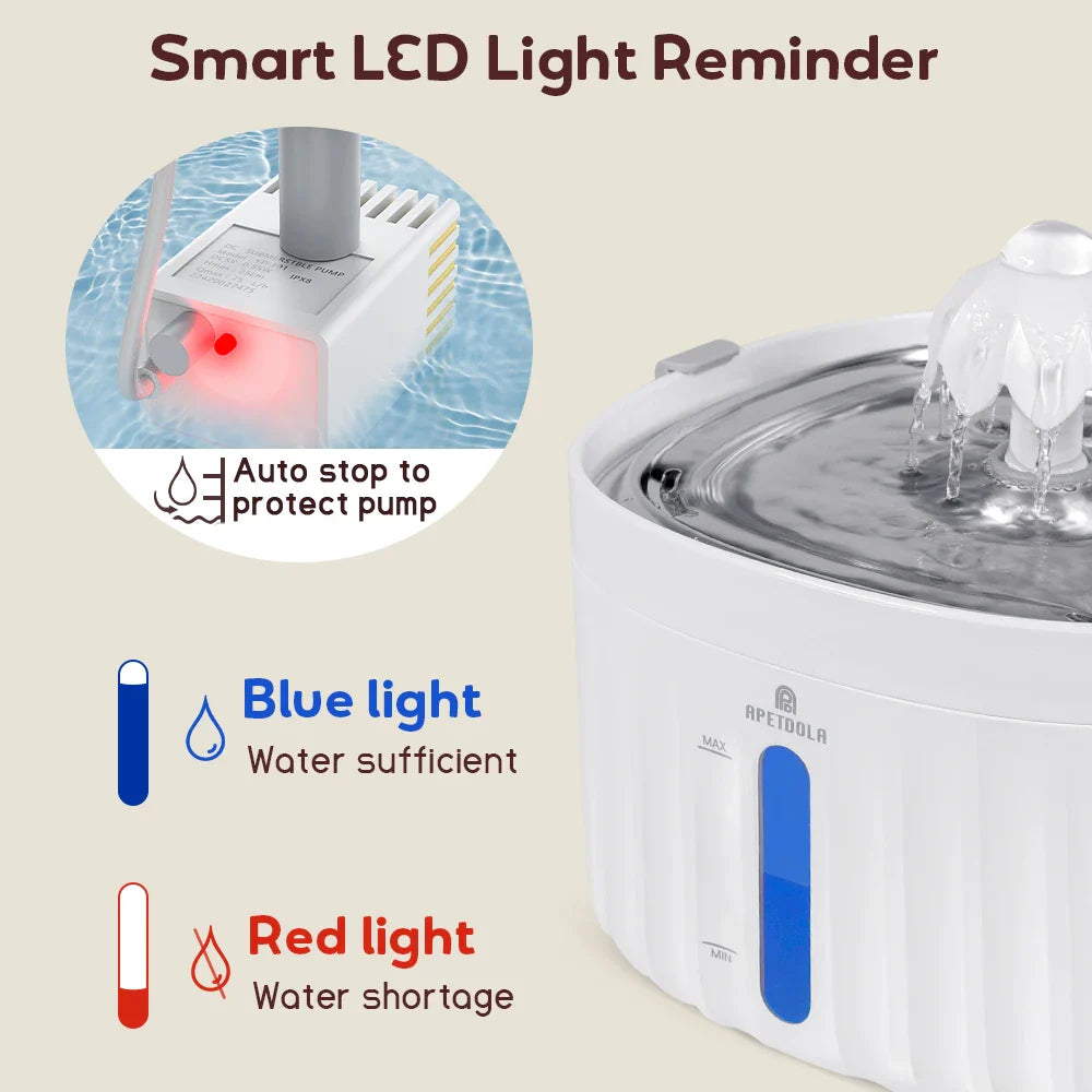Cat Bed APETDOLA Water Fountain Automatic Water Dispenser - close up product image for cat bed