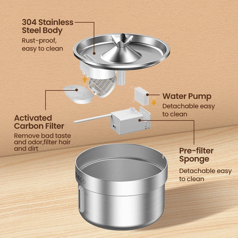 Cat Bed ROJECO Stainless Steel Drinking Fountain for Comfort - size and texture image for cat bed