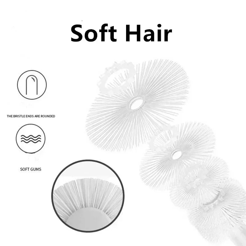 Soft Cat Toothbrush – Gentle Oral Care Brush for Pet Teeth Cleaning - WTN Essentials