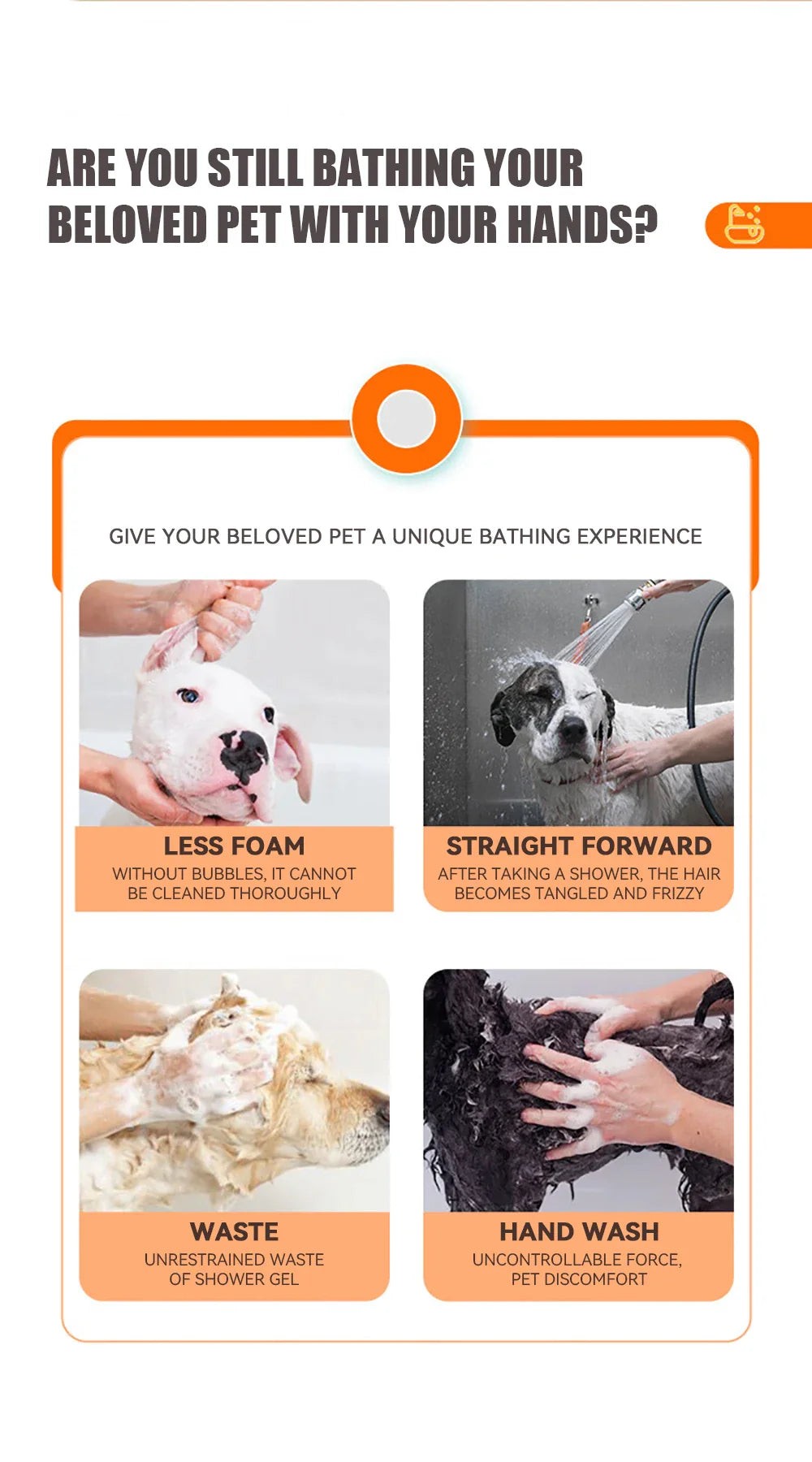 Pet Bathing Brush – Soft Silicone Massage Tool - WTN Essentials