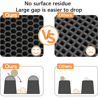 Cat Litter Mat Waterproof Double Layer Trapping 🐾