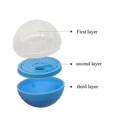 Interactive Food Dispensing Puzzle Toy - Adjustable Slow Feeder IQ Training Ball