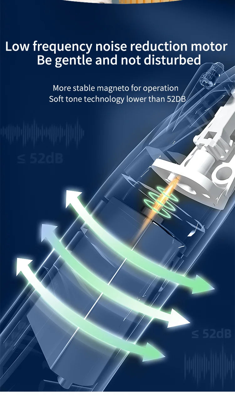 Electric Pet Paw Shaver – Quiet Grooming Trimmer for Cat & Dog Feet - WTN Essentials