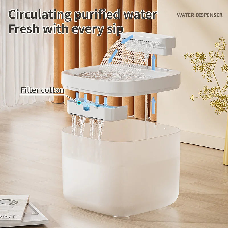 Cat Food 3L USB Water Fountain with Pump Filter Anti-Dry - size and texture image for cat food