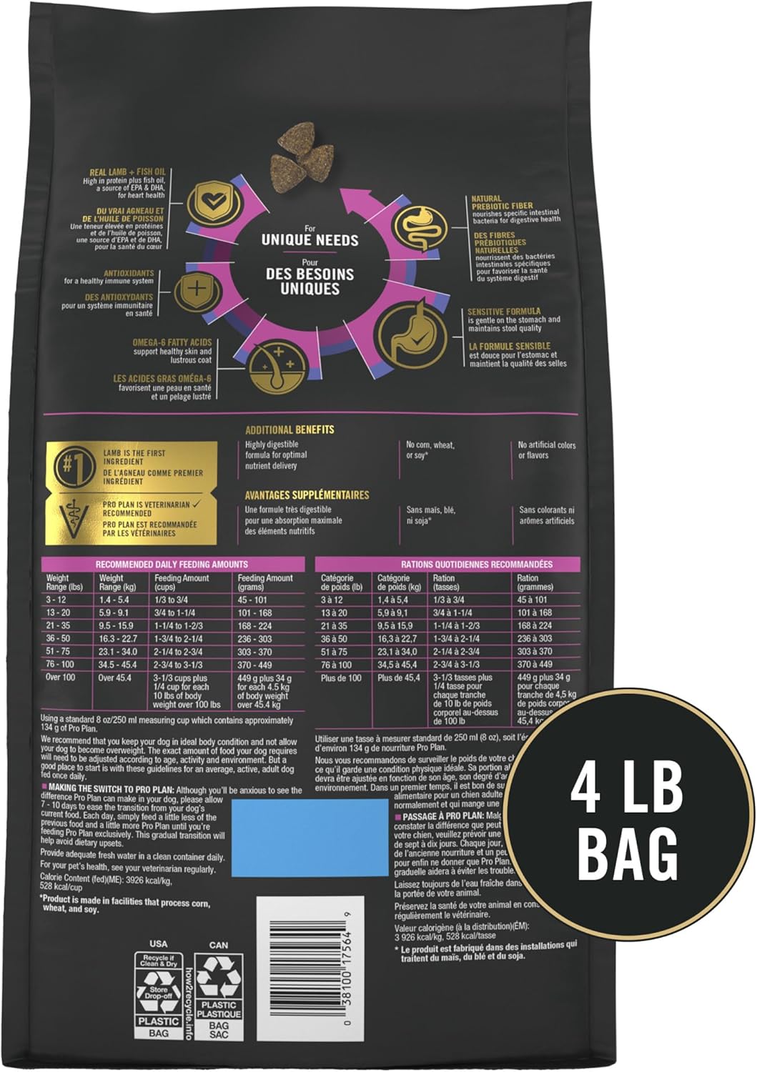 Purina Pro Plan Sensitive Skin & Sensitive Stomach Lamb & Oat Meal Formula - Dry Dog Food - The Family Pet