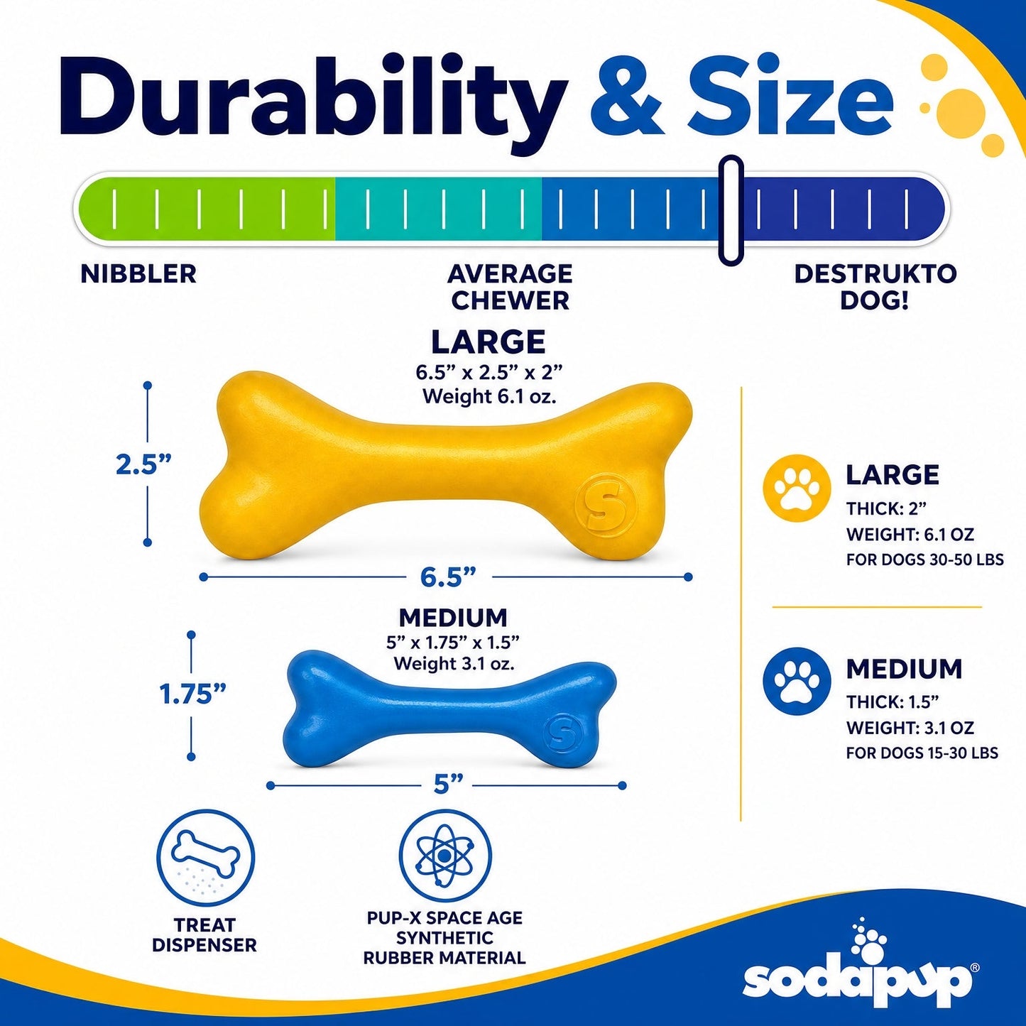 PUP-X Rubber Bone toy - Durable, Floats, Chew Toy for Large