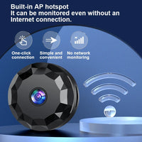 Surveillance Camera Wifi Wireless Remote Home