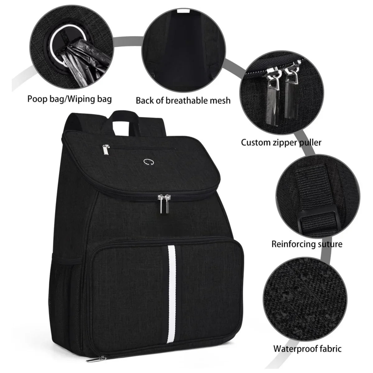 Complete Pet Travel Organizer - Water-Resistant Adventure Backpack