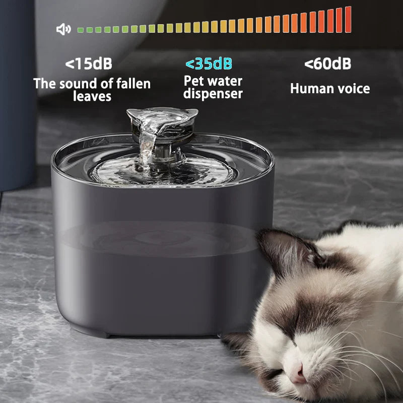 Cat Ear Pet Water Fountain — 2.2L Auto-Recirculating Filter, USB Silent Pump