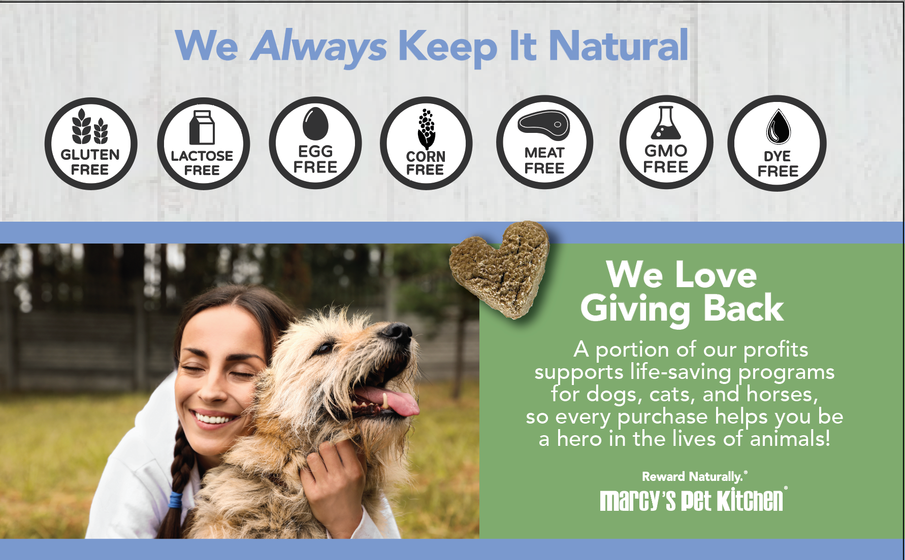 Marcy's Pet Kitchen-Vet Recommend- All Natural-Vegan Homemade,-Gluten Free-Chicken Free-for Sensitive Stomachs-Made in The USA Only - Purrfect Pet Kingdom