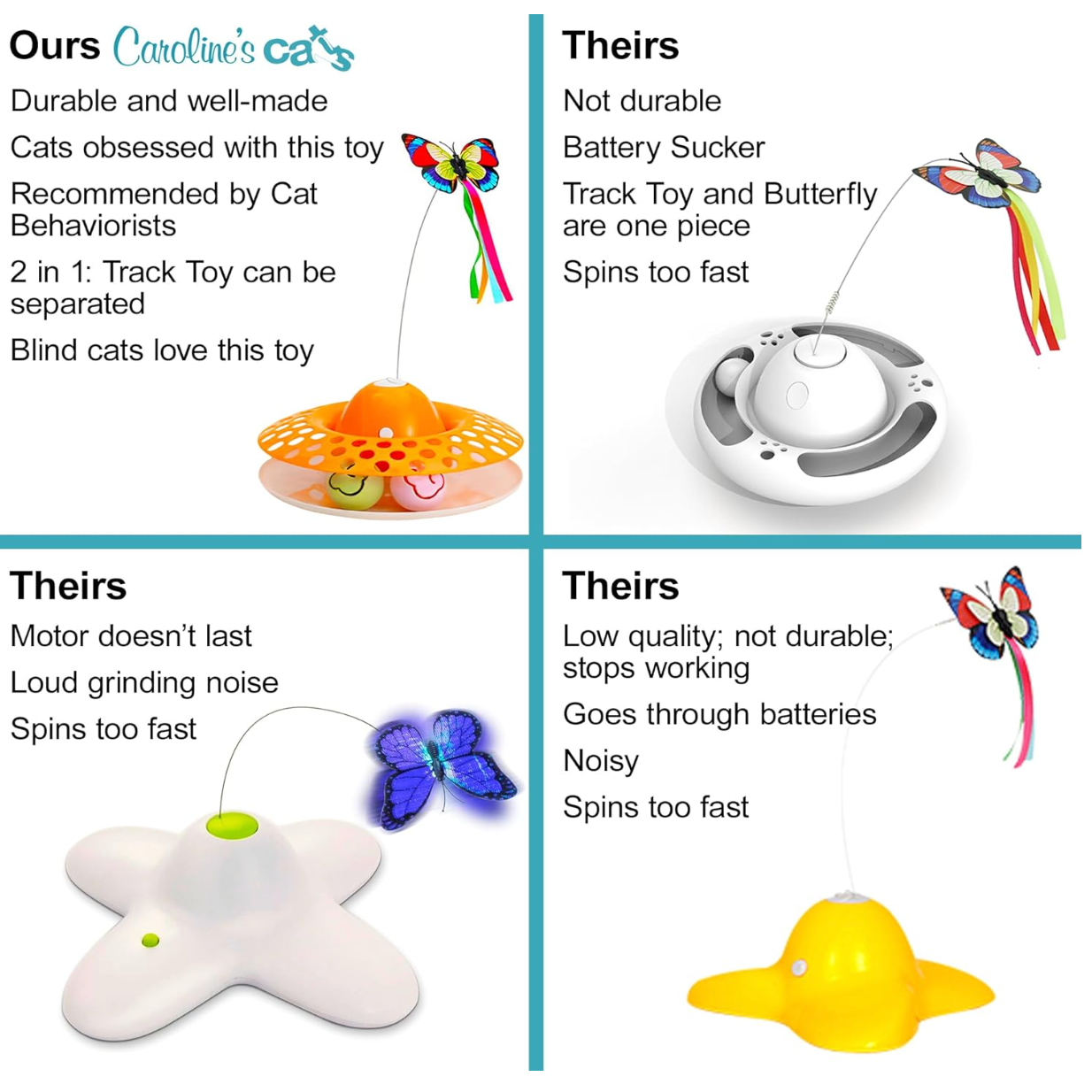 Caroline's Cats Automatic Butterfly Cat Toy – Interactive 2 in 1 with Auto Shut Off & Catnip Ball Track; Recommended Electric Exercise & Enrichment Game