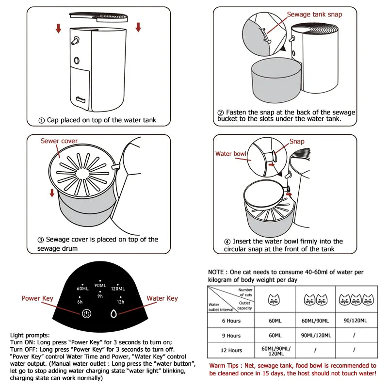 Cat Bed Smart Dump Water Dispenser Wireless Automatic Essent - gallery product image for cat bed