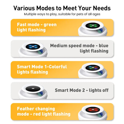 ROJECO 2 in 1 Smart Cat Toys Automatic Feather Fun Ball Toy