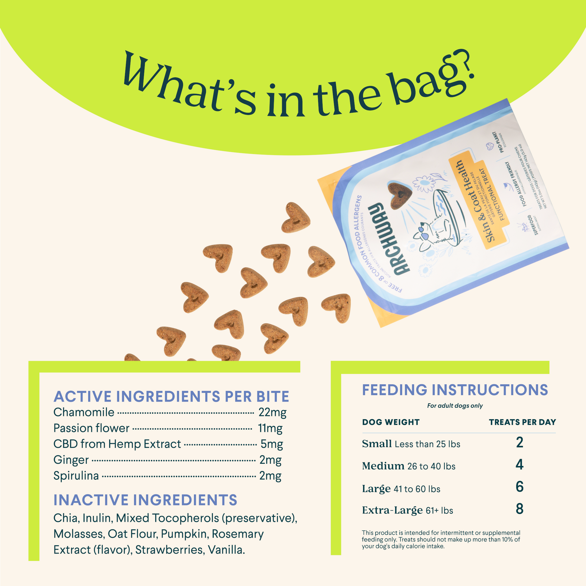 Skin & Coat Health - Dog Treats - Arch Pet Food