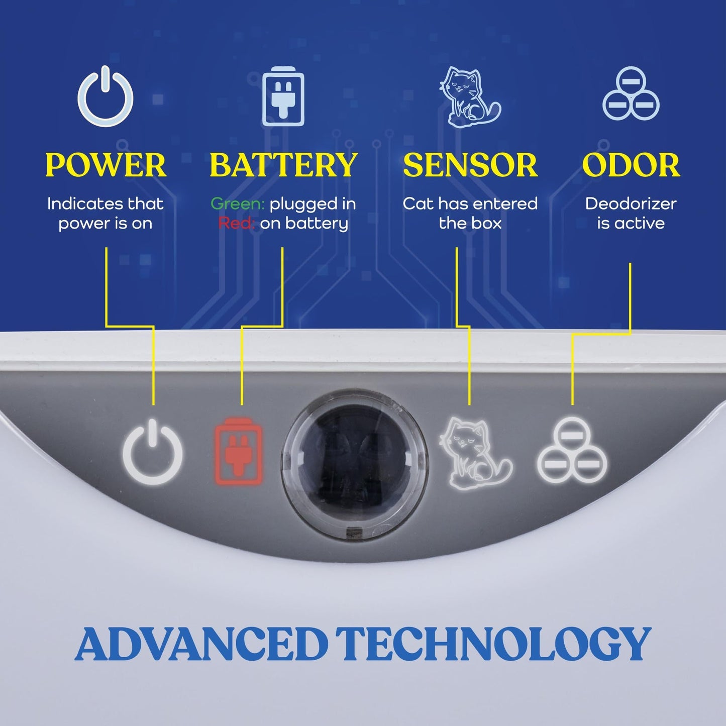 Cat Litter Box Self Cleaning Automatic Wide Opening Smart 🐱