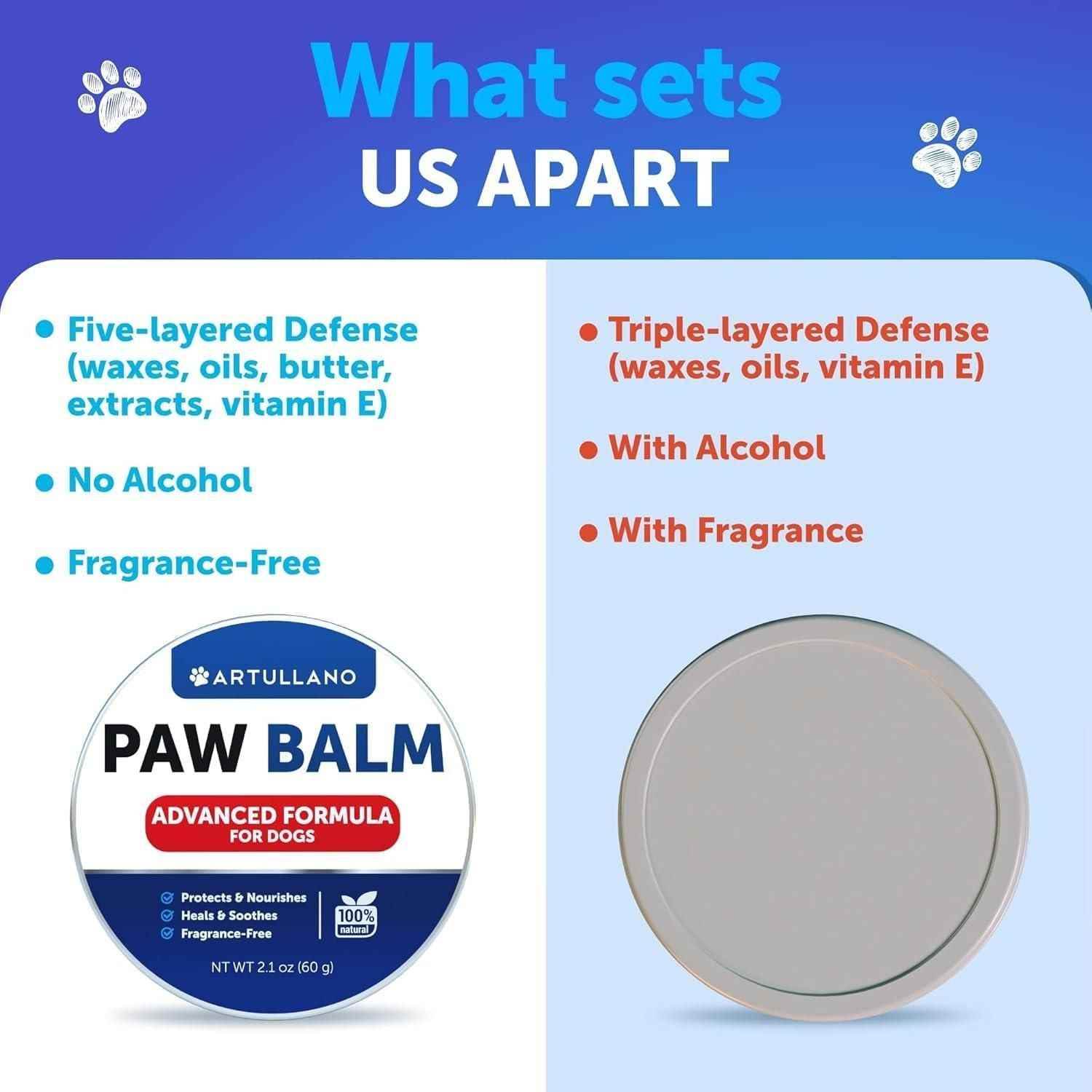 Comparison chart showing Artullano Paw Balm with five-layered defense versus other paw balms with triple-layered defense