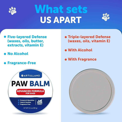 Comparison chart showing Artullano Paw Balm with five-layered defense versus other paw balms with triple-layered defense