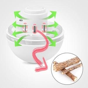 Smart Interactive Cat Toy Ball