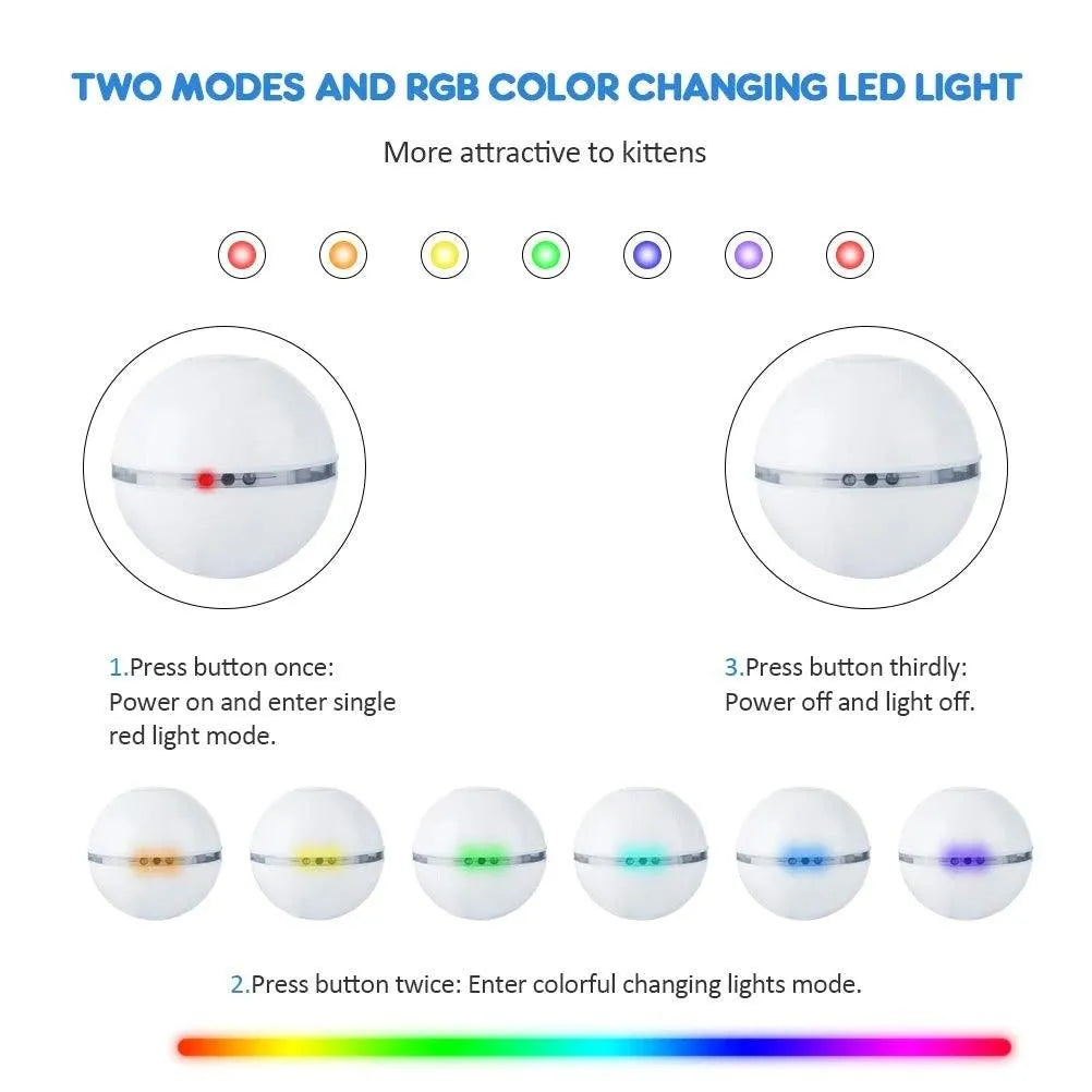 Automatic Smart Cat Toys Ball by Stevvex, colorful LED with feather bells, available in pink, white, and blue, USB recharg...