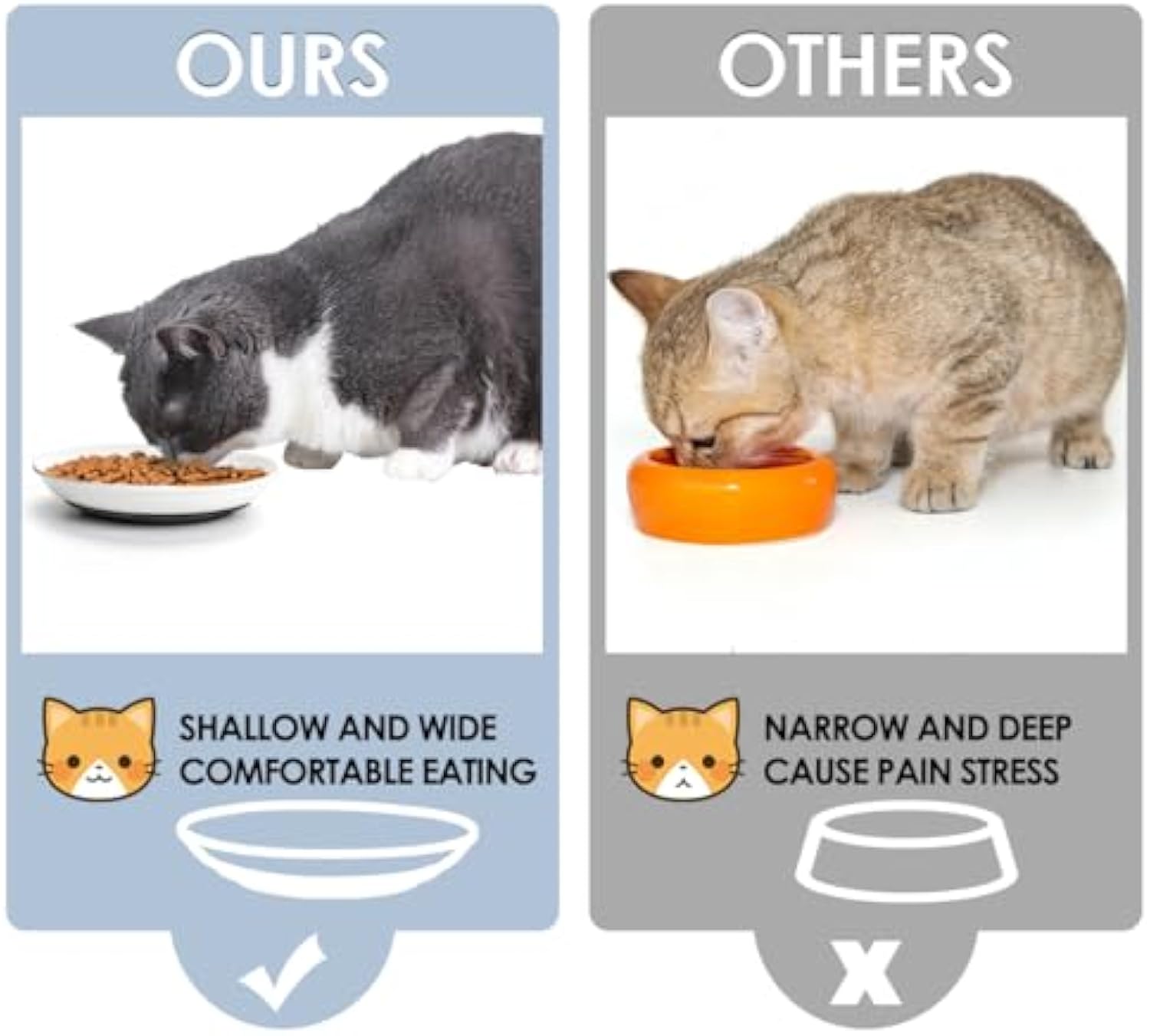 Purrfect Pet Kingdom Ceramic Cat Food Bowls Whisker Friendly Cat Bowls With Nonsl (Fishbone plate grey) - Premium Pet Bowls & Feeders