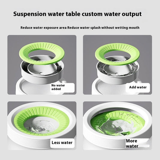 Non-wet Mouth Medium And Small Dogs Dog Bowl Cat Water Bowl