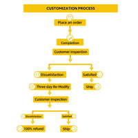 Basic Custom Cat Plush ? Personalized Pet Unique Gift Idea