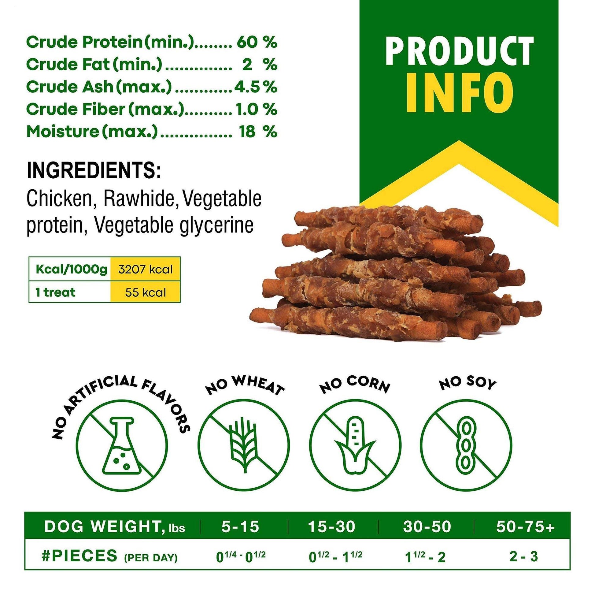 Purrfect Pet Kingdom Chicken Wrapped Dog Chews Treats Purrfect Pet Kingdom