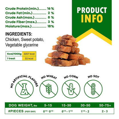 Purrfect Pet Kingdom Healthy Dog Snacks for Sensitive Stomachs Purrfect Pet Kingdom