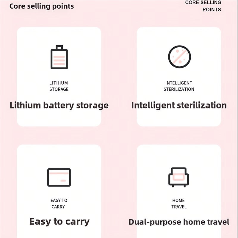 UV Toothbrush Sanitizer Box - Portable Sterilization Case