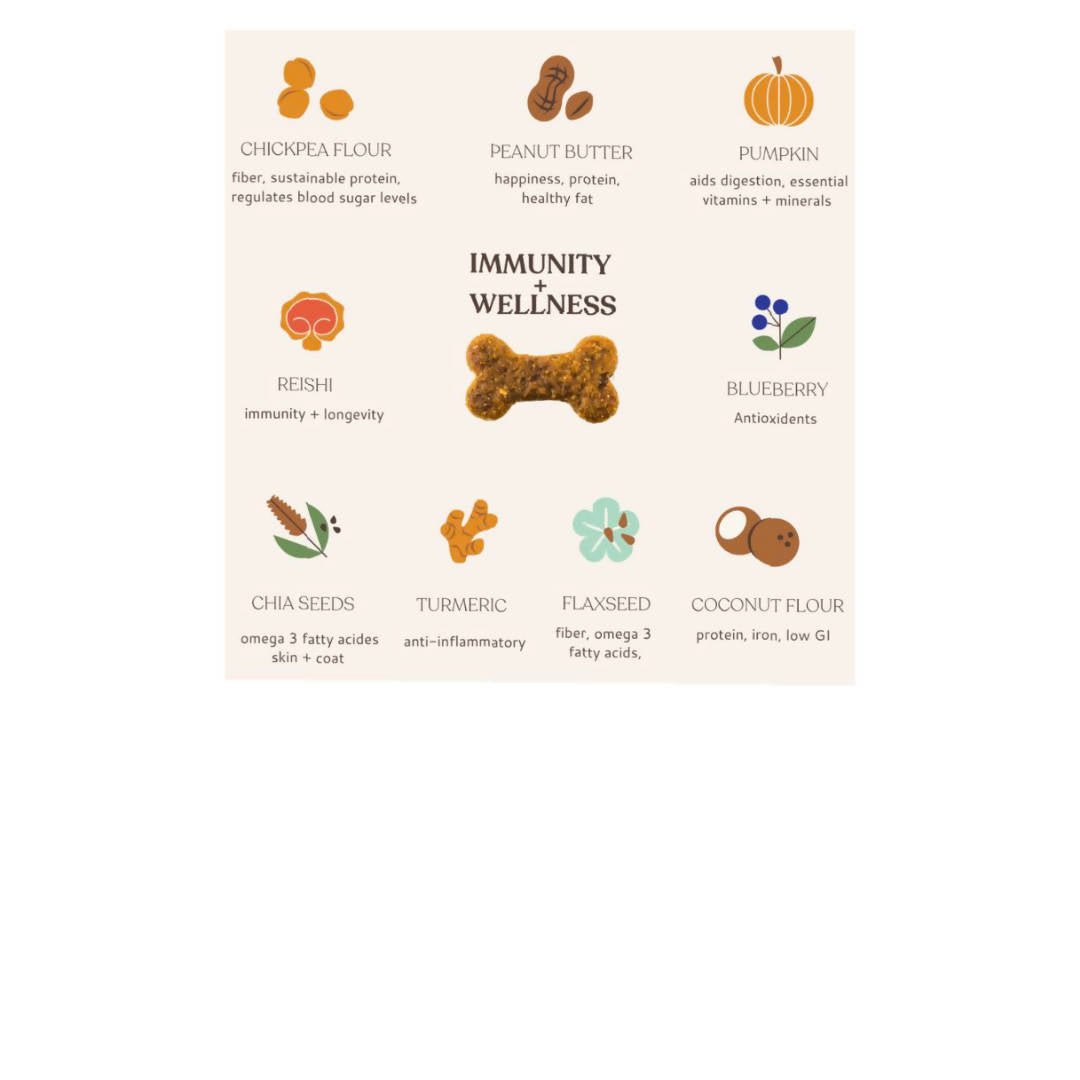 Immunity + Wellness Dog Treat Pouches - 4 x 3.2oz