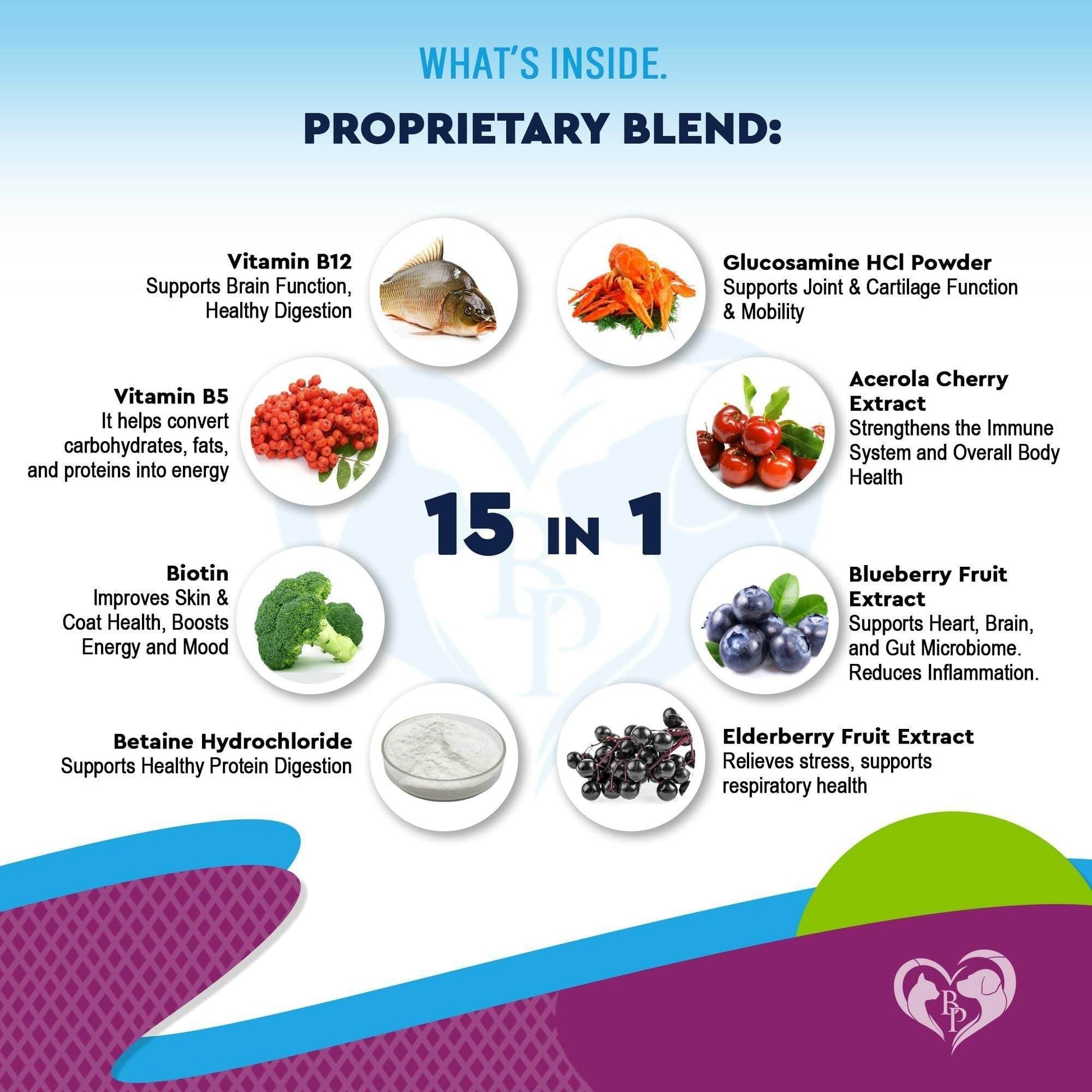 Purrfect Pet Kingdom Pet Multivitamin with Glucosamine and Cranberry Purrfect Pet Kingdom