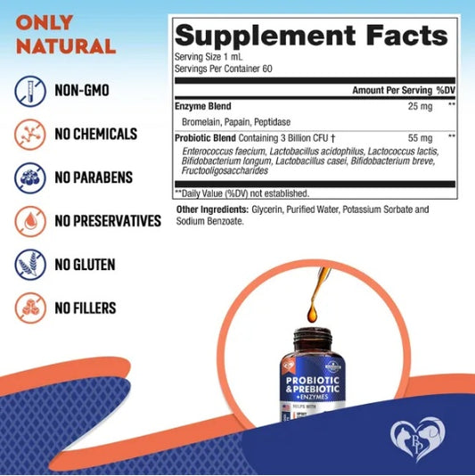 Pet Probiotics - Digestive Enzymes & Prebiotics for Dogs