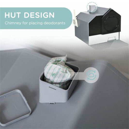 Purrfect Pet Kingdom Cat Litter Box - High-Sided, Easy Clean Purrfect Pet Kingdom