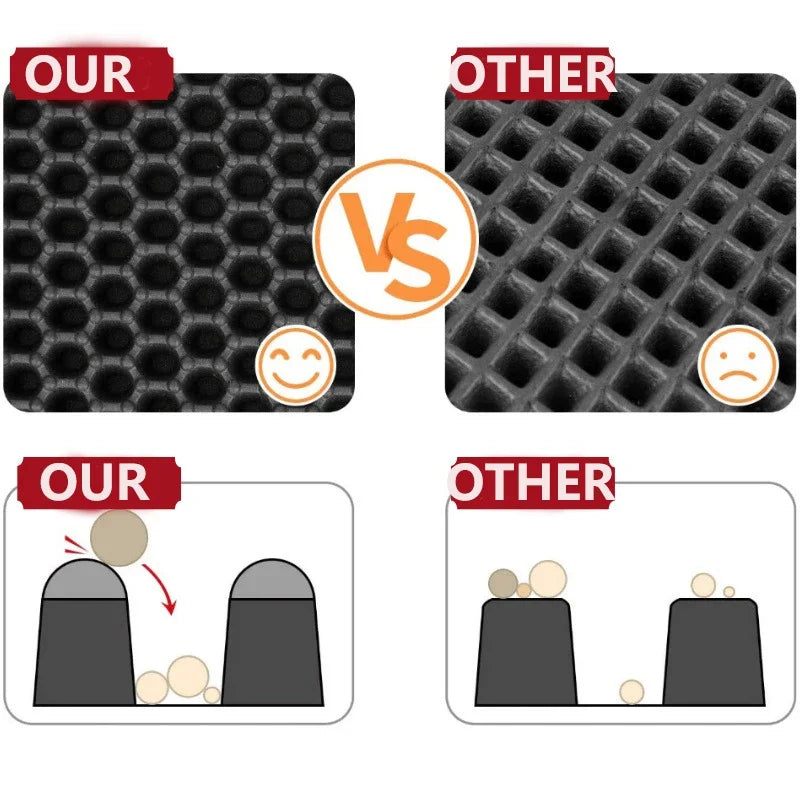 Tail Chasers Cat Litter Mat showing unique honeycomb design for effective cat litter pad for odor control