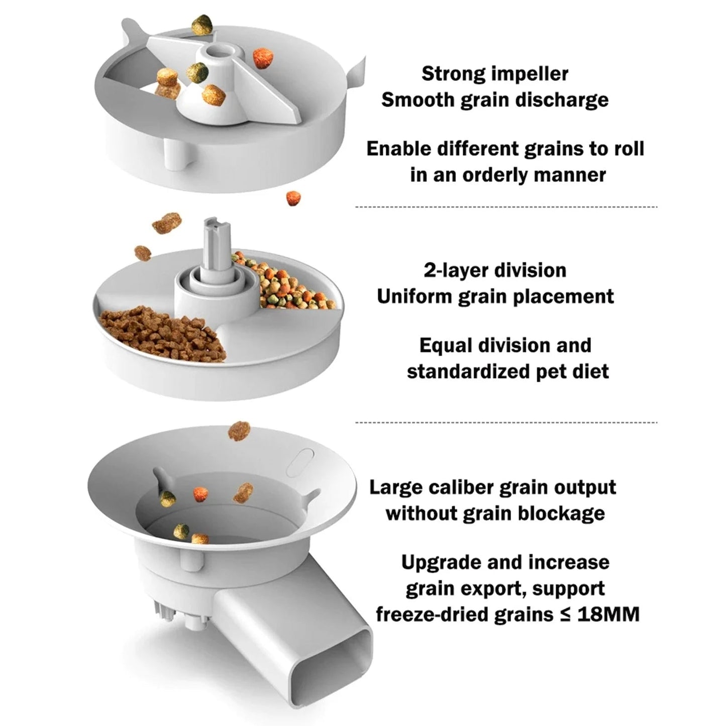 Automatic Pet Feeder Camera WiFi APP Control - 5L Smart 🤖