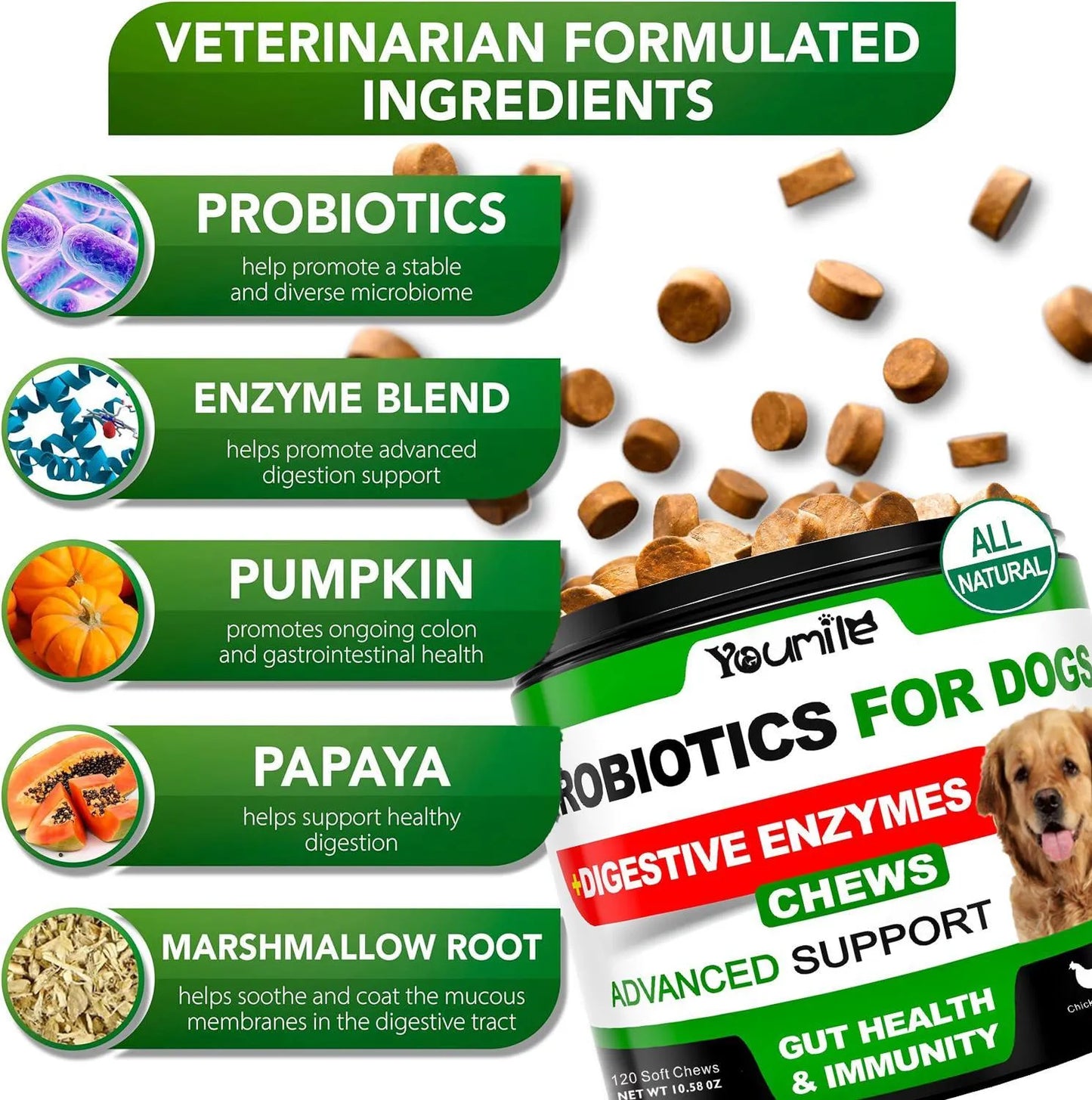 Cj Dropshipping - Dog Probiotics - Soft Chews for Gut & Seasonal Allergy Relief - 5
