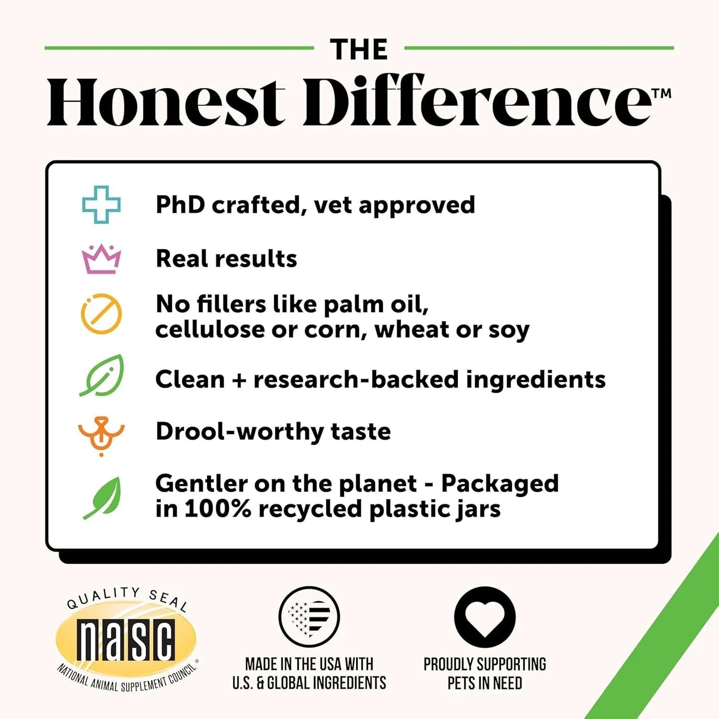 Cj Dropshipping - Dog Probiotics - Soft Chews for Gut & Seasonal Allergy Relief - 5