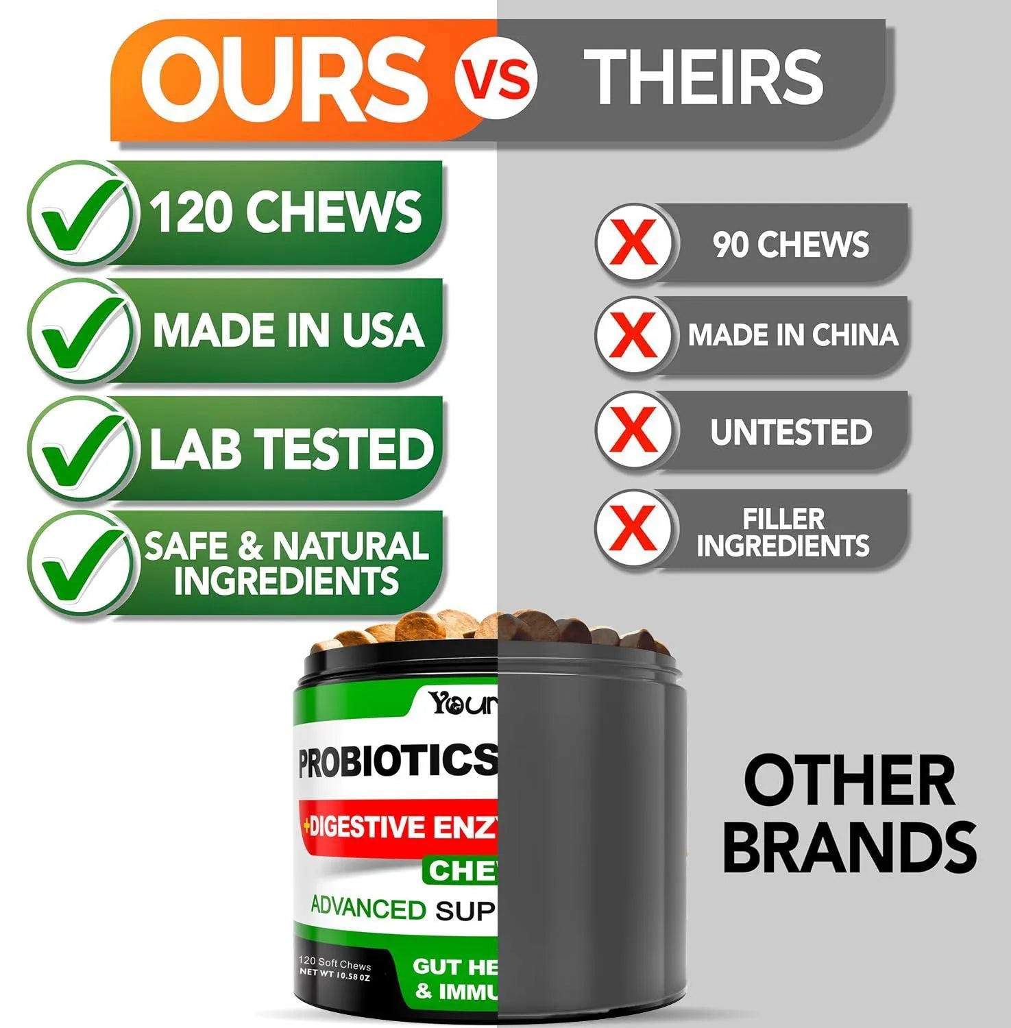 Cj Dropshipping - Dog Probiotics - Soft Chews for Gut & Seasonal Allergy Relief - 5