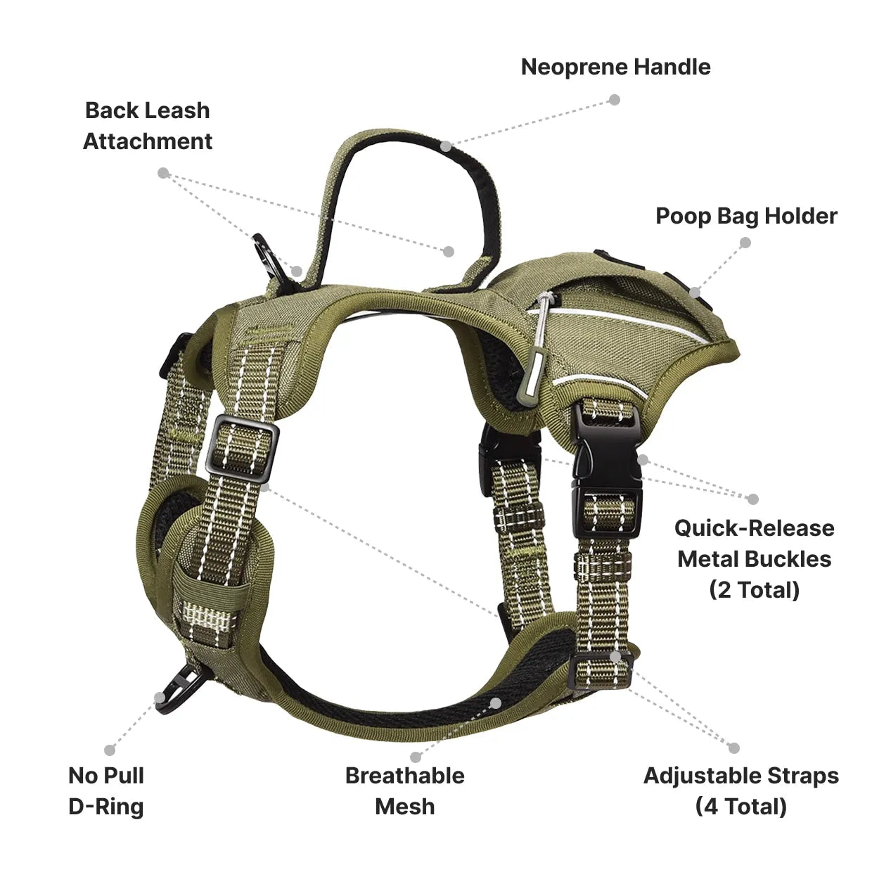 Cj Dropshipping - Tactical Dog Harness - No-Pull Vest with Poop Bag Holder - Harnesses