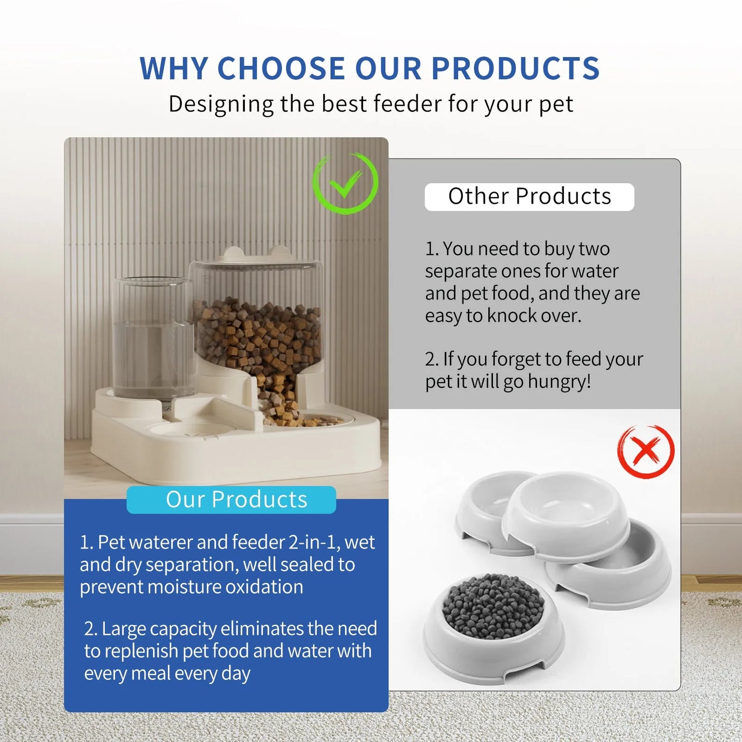CJ Dropshipping - Transparent Pet Food & Water Dispenser - Automatic Refilling - Automatic Feeders