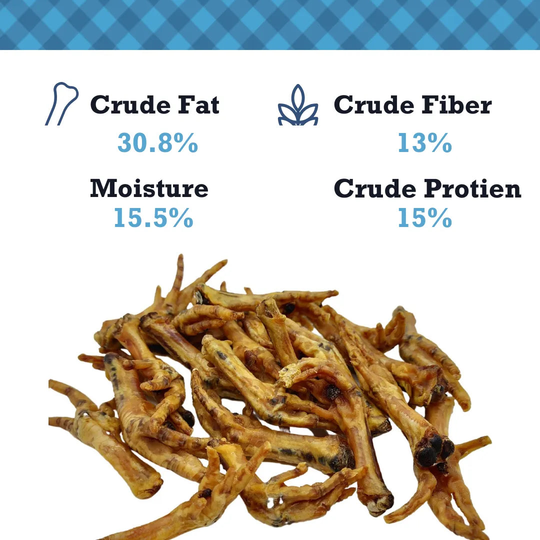 Country Living All-Natural Chicken Feet Dog Treats by American Pet Supplies, 20-pack crunchy snacks for joint support.
